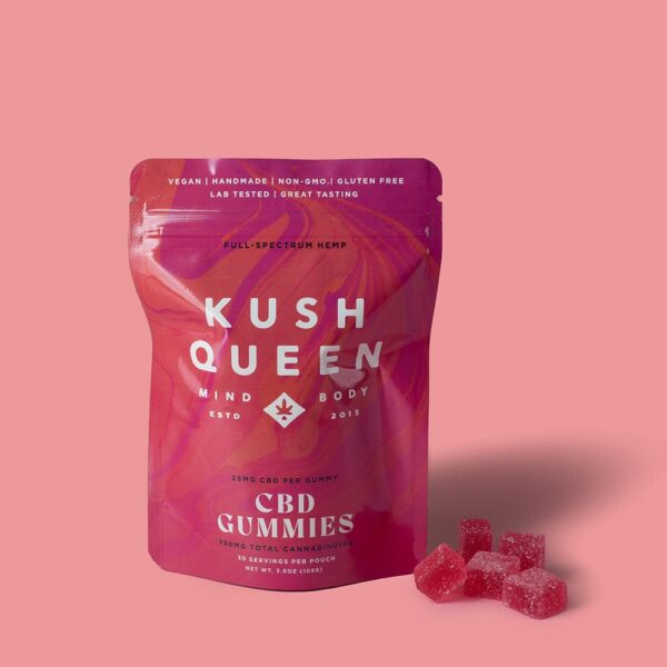 Full Spectrum CBD Gummies
